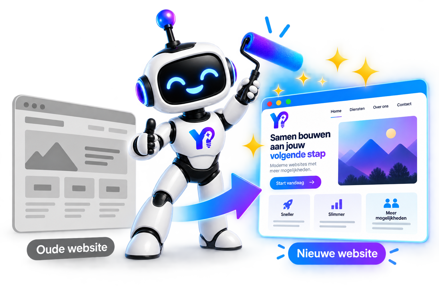 Robot maakt van een oude website een moderne nieuwe website